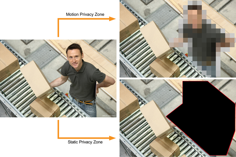 Motion and static privacy zone